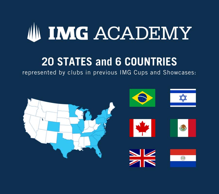 27 States and 6 Countries represented by clubs in previous IMG Cups and Showcases.