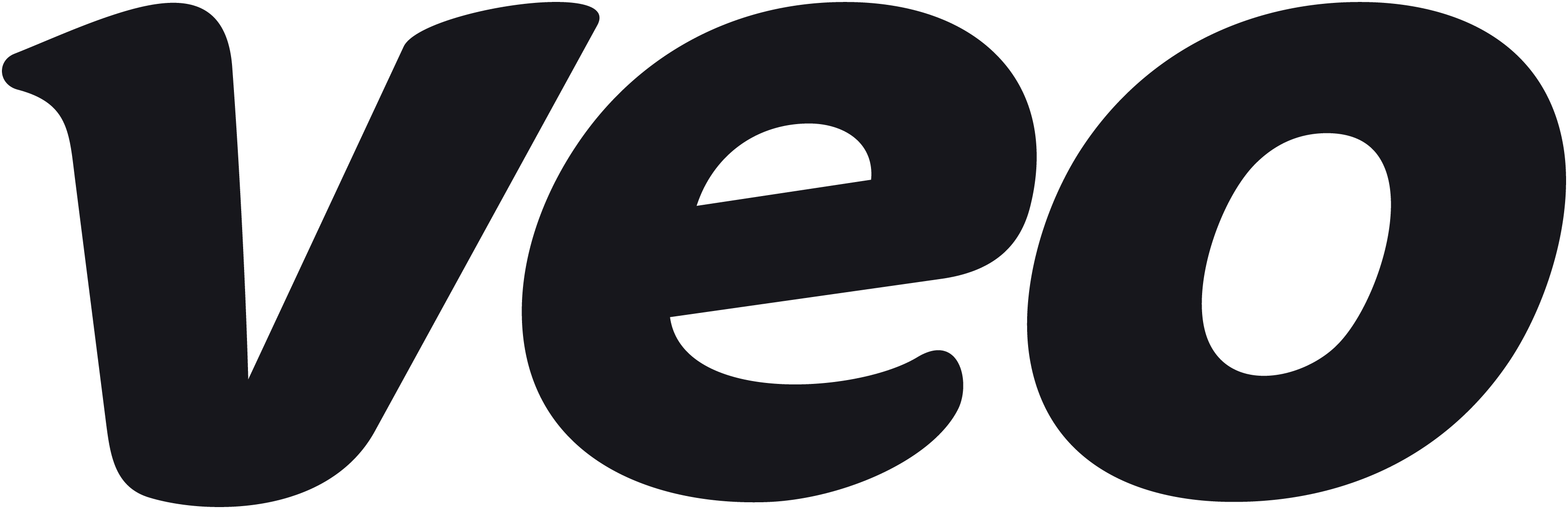 veo